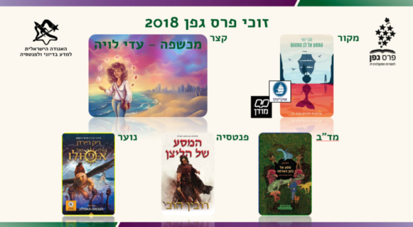 זוכי פרס גפן 2018
